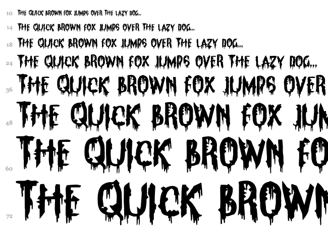 Clarks Summit Panic font waterfall